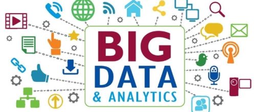 Big Data Analytics 101: Why All the Hype? | Ness Digital Engineering - ness.com