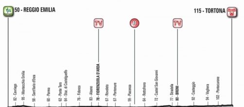Giro d'Italia, tappa Reggio Emilia-Tortona