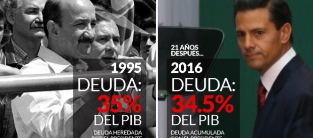 La deuda externa de Mexico amenaza con ser "eterna". La deuda externa de Mexico amenaza con ser "eterna".