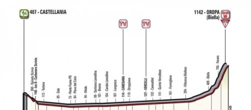 Giro d'Italia, tappa Castellania-Oropa