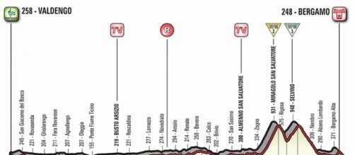 Giro d'Italia, tappa Valdengo-Bergamo