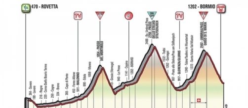 Giro d'Italia, tappa Rovetta-Bormio