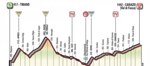 Giro d'Italia, tappa Tirano-Canazei
