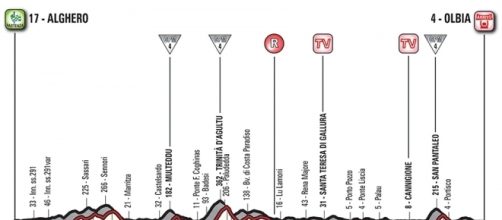 Giro d'Italia, tappa Alghero-Olbia
