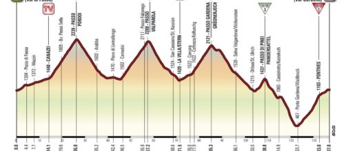 Giro d'Italia 2017, 18^ tappa, Moena- Ortisei: altimetria e percorso