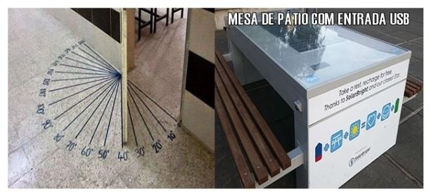 Recursos que toda escola deveria ter Recursos que toda escola deveria ter
