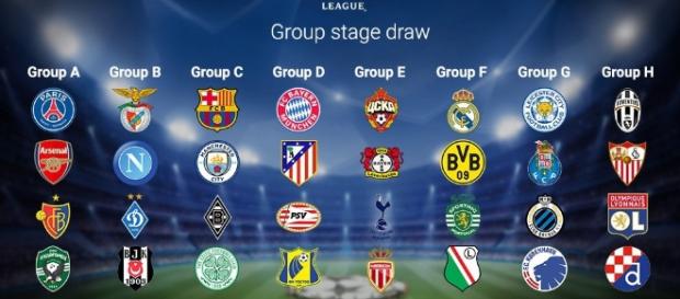 Champions League Football / Photo spoured via Blasting News Library Champions League Football / Photo spoured via Blasting News Library