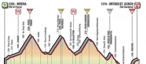 Giro d'Italia, tappa Moena-Ortisei