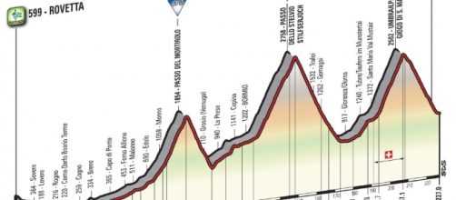La Rovetta Bormio, sedicesima tappa del Giro d'Italia