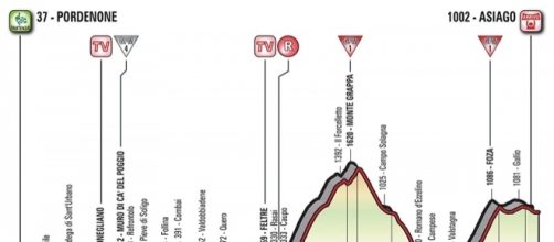 Giro d'Italia, tappa Pordenone-Asiago