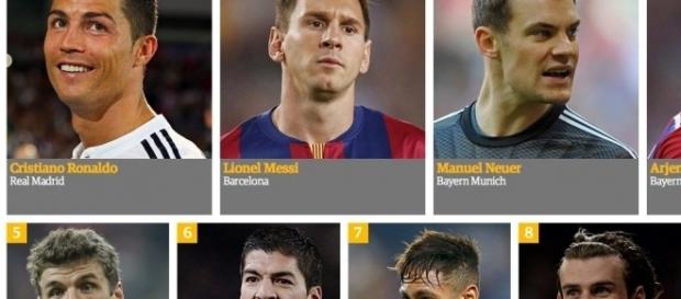 Foot Européen - Le classement référence des 100 meilleurs joueurs ... - foot01.com Foot Européen - Le classement référence des 100 meilleurs joueurs ... - foot01.com