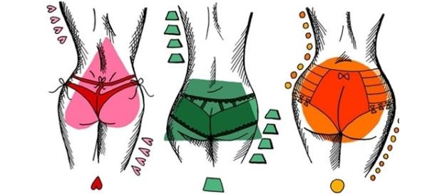 Qual o tipo de bumbum que se encaixa com o seu? Qual o tipo de bumbum que se encaixa com o seu?