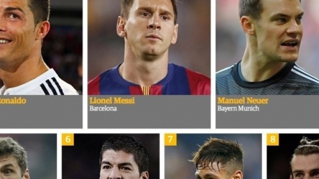 Foot Europ&eacute;en - Le classement r&eacute;f&eacute;rence des 100 meilleurs joueurs ... - foot01.com