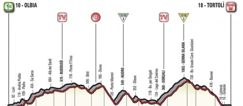 Giro d'Italia, tappa Olbia-Tortolì