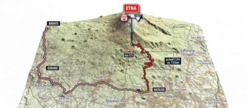 Giro d'Italia 2017: arrivo in salita sull'Etna nella quarta tappa