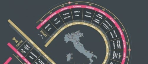 Giro d'Italia 2017: terza tappa Tortolì-Cagliari