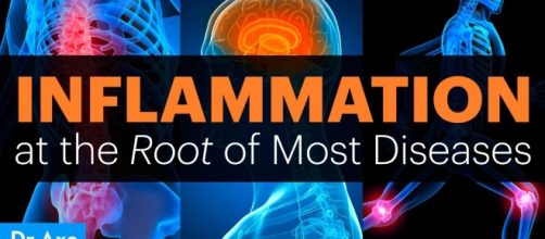 Inflammation at the Root of Most Diseases - DrAxe.com - draxe.com