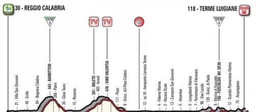 Giro d'Italia, tappa Reggio Calabria-Terme Luigiane
