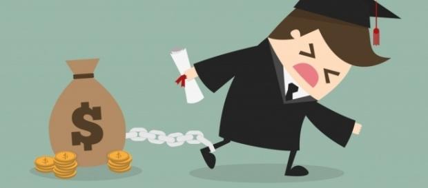 Millennials and Long-Term Debt: How a Generation Ended Up in a Rut - cheatsheet.com Millennials and Long-Term Debt: How a Generation Ended Up in a Rut - cheatsheet.com