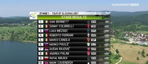 La classifica della prima tappa del Giro di Slovenia