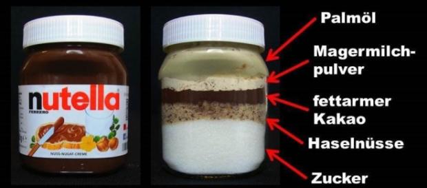 In diesen Produkten steckt billiges Palmöl - WELT - welt.de In diesen Produkten steckt billiges Palmöl - WELT - welt.de