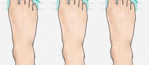 Os três tipos de pés, grego, romano e egípcio. ( Imagem: Reprodução)
