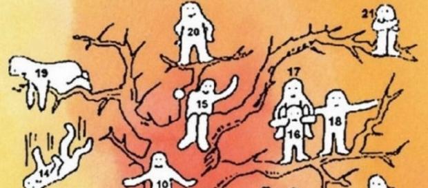 Escolha uma pessoa da árvore e descubra qual é seu estado emocional Escolha uma pessoa da árvore e descubra qual é seu estado emocional