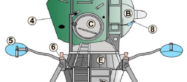 Soviet LK Lunar Lander (Courtesy NASA) Soviet LK Lunar Lander (Courtesy NASA)