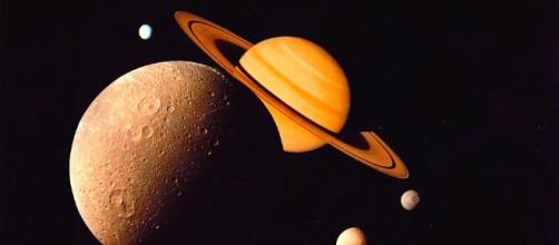 Wikimedia Commons. Saturn in Retrograde