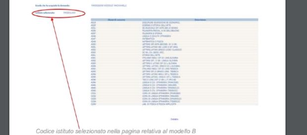 Quando usciranno le graduatorie d'Istituto Quando usciranno le graduatorie d'Istituto