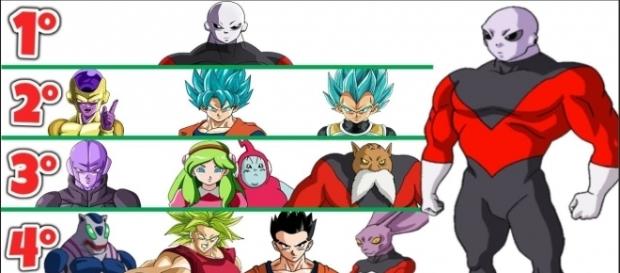 Los peleadores más fuertes de todos los universos en DBS Los peleadores más fuertes de todos los universos en DBS