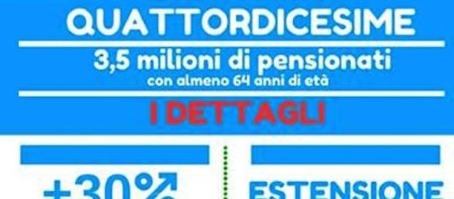 Riforma Pensioni: dal 1° luglio la nuova quattordicesima, le novità in arrivo, news oggi 30 giugno 2017