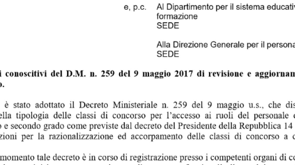 SCARICA MIUR MODELLO A1 DA
