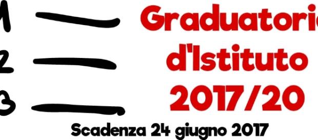 aggiornamento gae 2017 2020 titoli aggiornamento gae 2017 2020 titoli