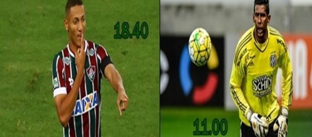 Os dez melhores pontuadores da rodada Os dez melhores pontuadores da rodada