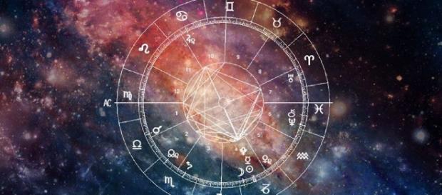 Um guia rápido para que você possa saber ler seu mapa astral. Um guia rápido para que você possa saber ler seu mapa astral.