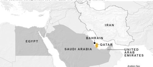 Is Qatar preparing for a possible conflict?