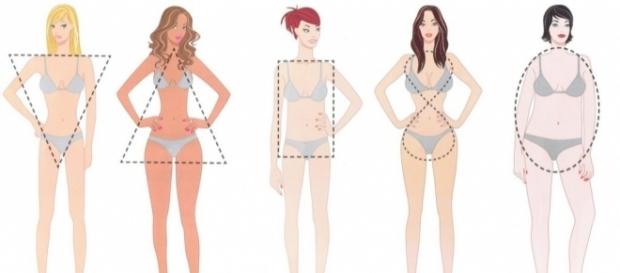 Seu formato de corpo e sua personalidade; conheça os detalhes por trás dele Seu formato de corpo e sua personalidade; conheça os detalhes por trás dele