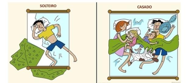 Diferenças de comportamento entre homens solteiros e casados Diferenças de comportamento entre homens solteiros e casados