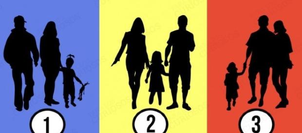 Qual figura não representa a de uma familia? ( Imagem: Google) Qual figura não representa a de uma familia? ( Imagem: Google)