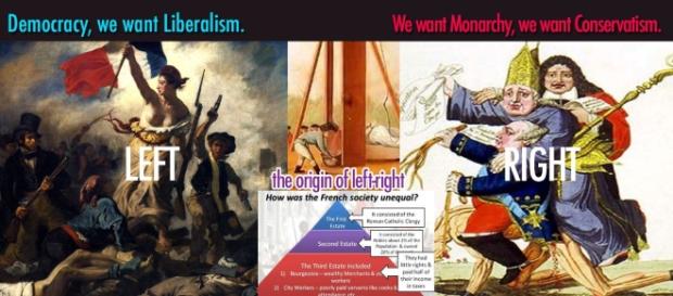 The Origin of the Political Terms Left and Right - Fact / Myth - factmyth.com The Origin of the Political Terms Left and Right - Fact / Myth - factmyth.com
