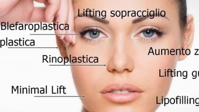 Medicina e Chirurgia Estetica: ultime novità viso-corpo e prezzi 2017