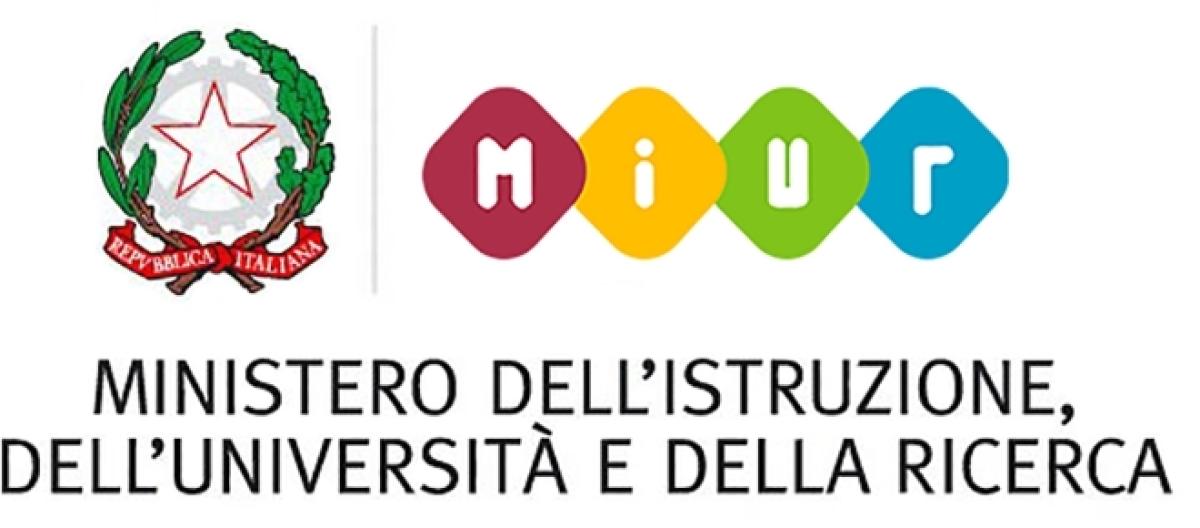 Domanda Graduatorie Istituto 20172020