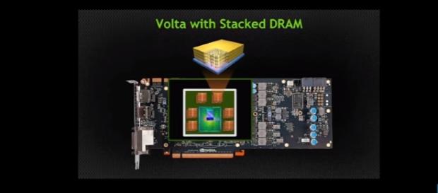 Could Nvidia Release Volta Soon?! Image - Gamer Meld | Youtube Could Nvidia Release Volta Soon?! Image - Gamer Meld | Youtube