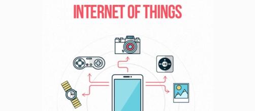 How the Internet of Things is changing the World around Us - netsolutions.com