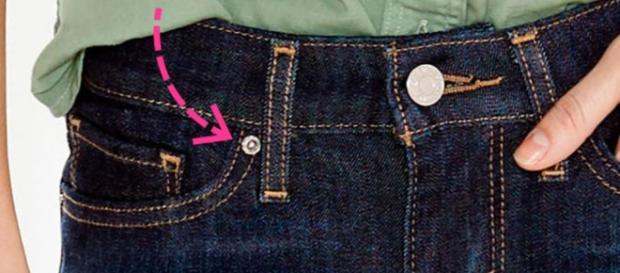 7 detalhes que você provavelmente não sabe para que servem (Foto: Reprodução/ Montagem) 7 detalhes que você provavelmente não sabe para que servem (Foto: Reprodução/ Montagem)