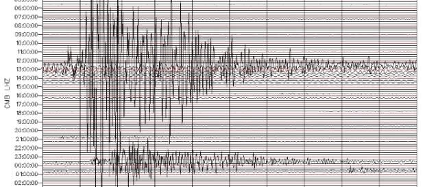 ES 10 Lecture 11 - Global Seismology - ucsd.edu ES 10 Lecture 11 - Global Seismology - ucsd.edu