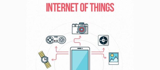 How the Internet of Things is changing the World around Us - netsolutions.com How the Internet of Things is changing the World around Us - netsolutions.com