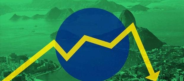Economia Brasileira: entenda a situação Economia Brasileira: entenda a situação