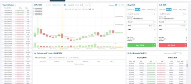 Cryptocurrency trading terminal. - credits: wikipedia Cryptocurrency trading terminal. - credits: wikipedia